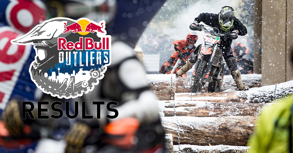 2019 red bull outliers results day 1 Mason Mashon/Red Bull Content Pool