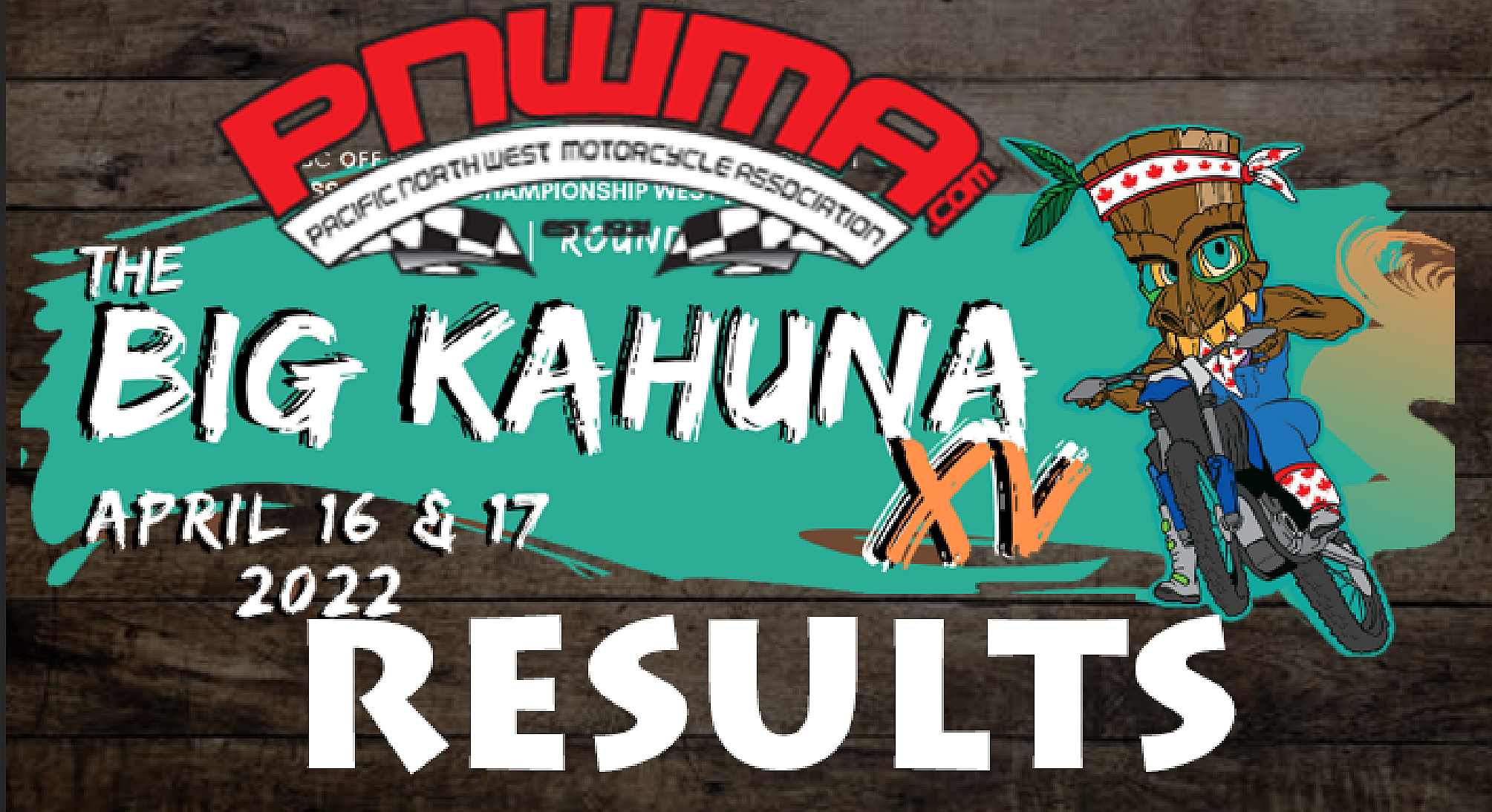 big kahuna 2022 results